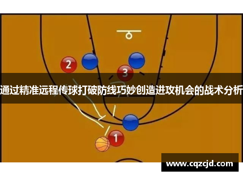 通过精准远程传球打破防线巧妙创造进攻机会的战术分析