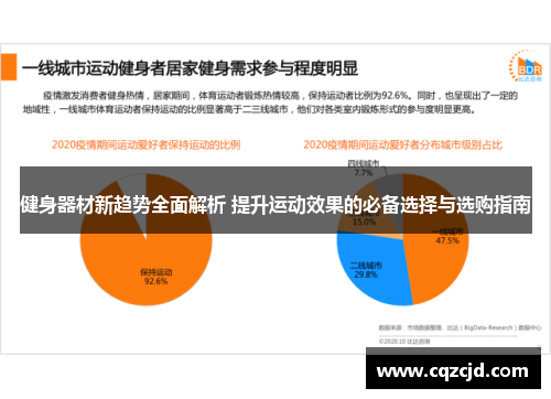 健身器材新趋势全面解析 提升运动效果的必备选择与选购指南